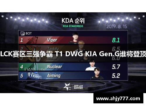 LCK赛区三强争霸 T1 DWG KIA Gen.G谁将登顶