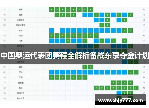 中国奥运代表团赛程全解析备战东京夺金计划